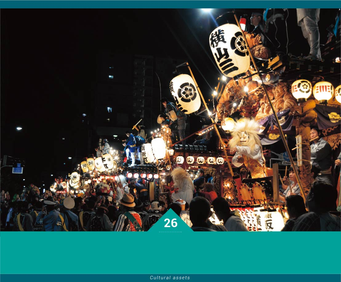 上の祭り・下の祭り<p>(八王子まつり)</p>