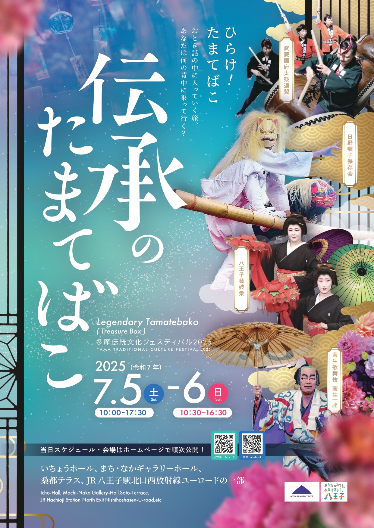 サムネイル画像