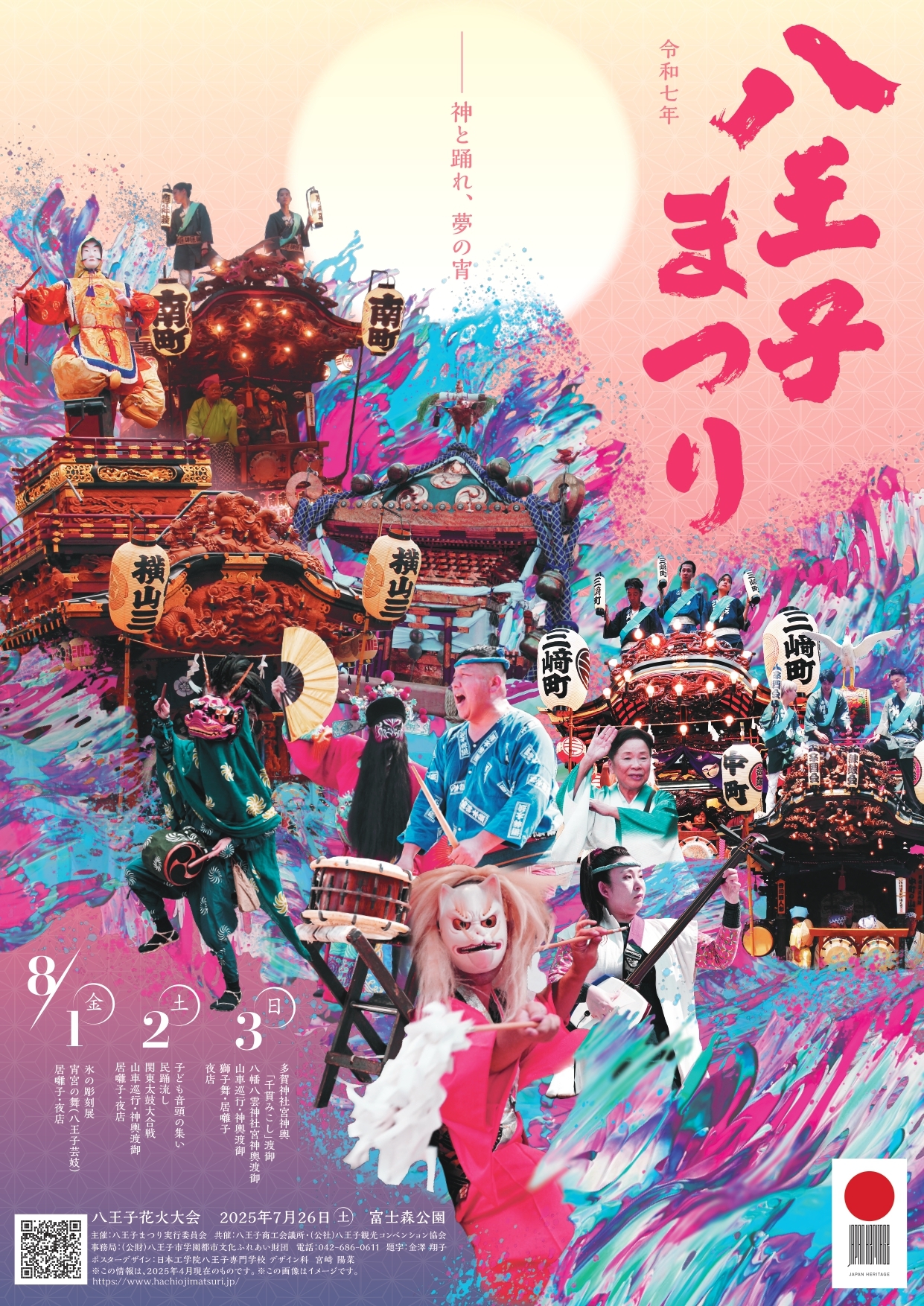 サムネイル画像