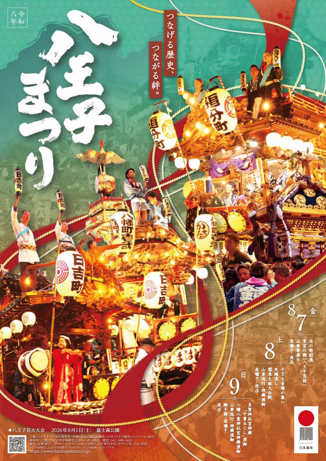 サムネイル画像